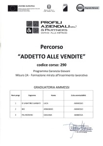 graduatoria ammessi_addetto alle vendite_001