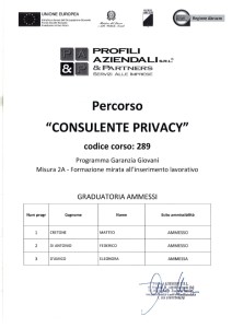 graduatoria ammessi_consulente privacy_001